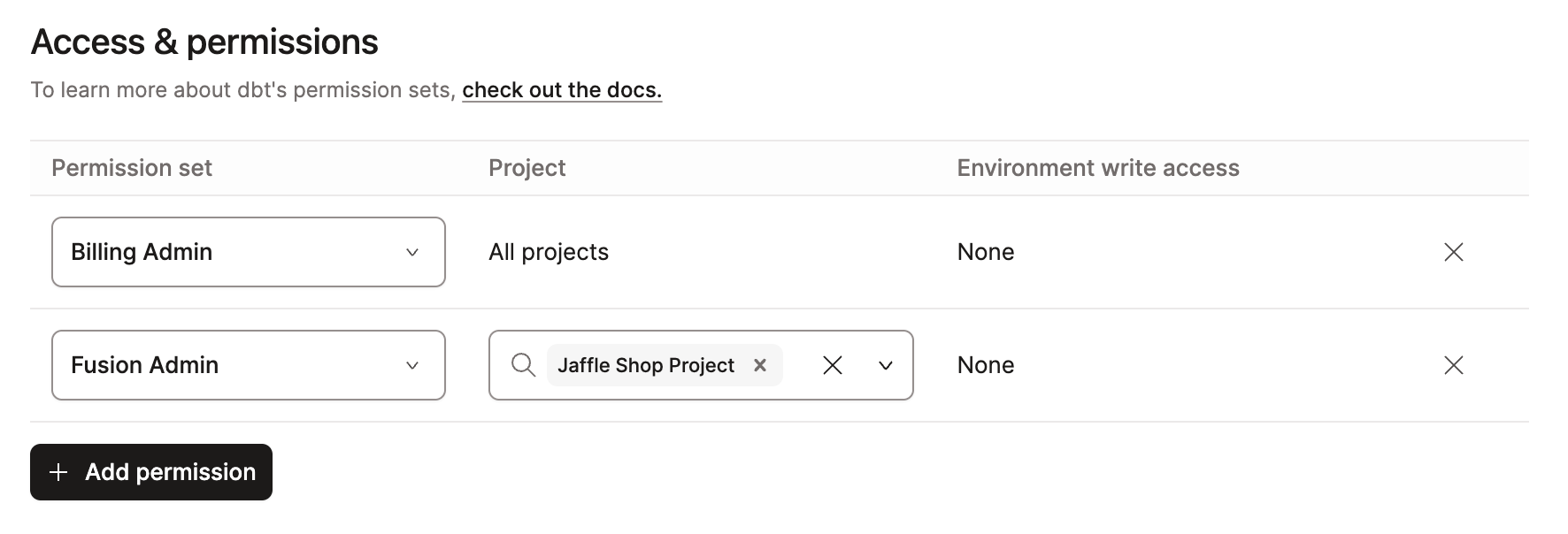 Assign Fusion admin to groups and projects.
